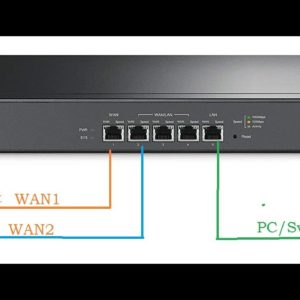 TP-Link ER-5120 Gigabyte Load Balancer