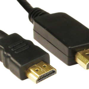 Display Port To HDMI Converter