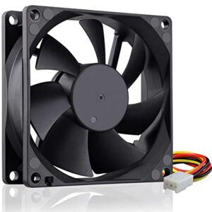CPU Fan 80 mm