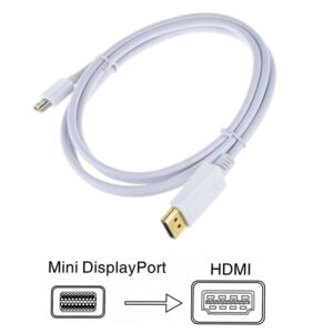 Mini Display To HDMI Adapter