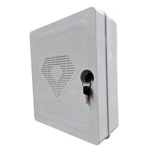 Waterproof Box for Power Supply